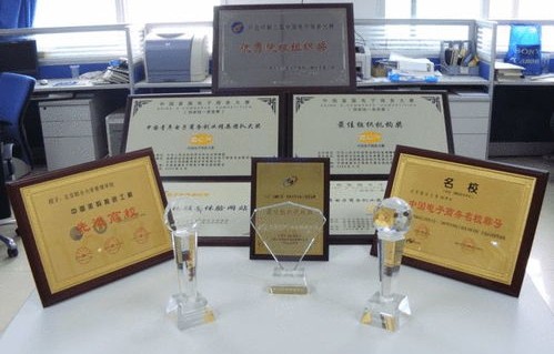 北邮电子商务工程专业