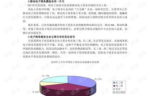 电子商务专业学的些什么