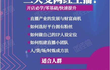 人力资源专业和电子商务