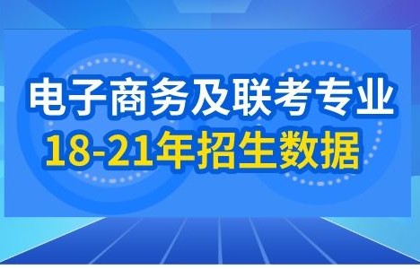 高中电子商务专业都学啥
