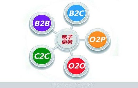 湘潭电子商务专业通过率