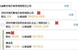 湖北省省考电子商务专业