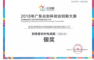 电子商务运营专业就业率
