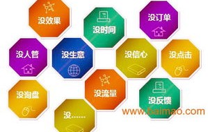 电子商务有必要转专业吗