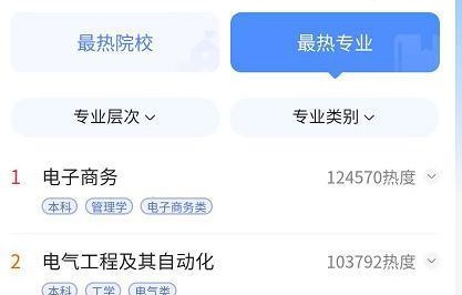 电子商务如何转医学专业